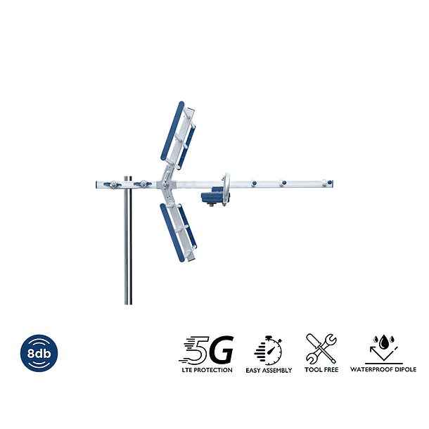 3 x EDISION ANTENA TERRESTRE YAGI 8db 5G 21-48 (12.00€/UND) 3