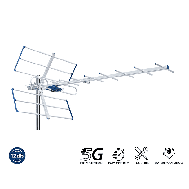 3 x EDISION ANTENA TERRESTRE YAGI 12db 5G 21-48 (16.00€/UND) 2