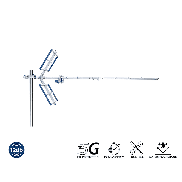 3 x EDISION ANTENA TERRESTRE YAGI 12db 5G 21-48 (16.00€/UND) 3