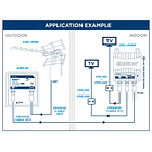 Kit amplificador de mastro EDISION MAK-100 5G 1UHF + fonte de alimentação 24V 2