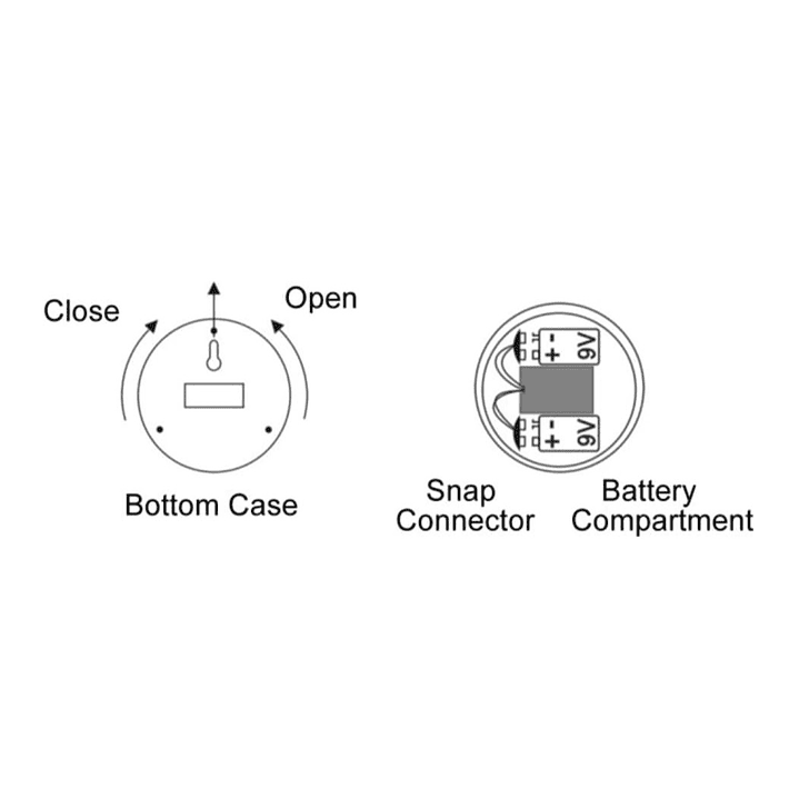 Repelente roedores cucarachas arañas a baterías 190 m2 hecho en Taiwán 3