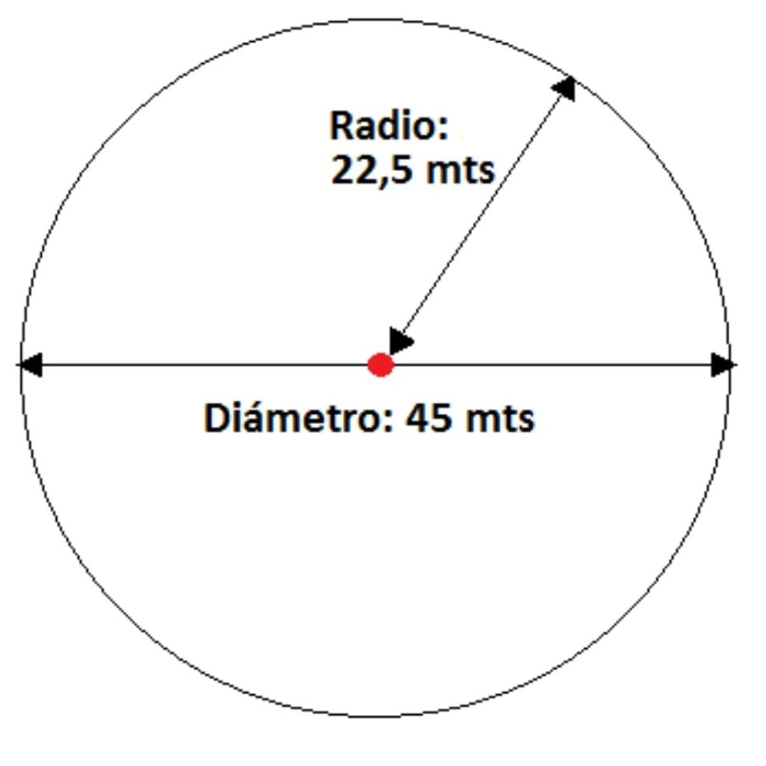 Repelente ext. variable random roedores liebres cururos 1500 m2 hecho en Taiwán 3