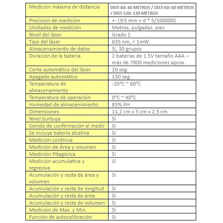 Medidor distancia 40 metros digital con láser 3