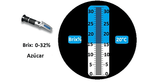 Refractometro Azúcar B-32 ATC 0-32%