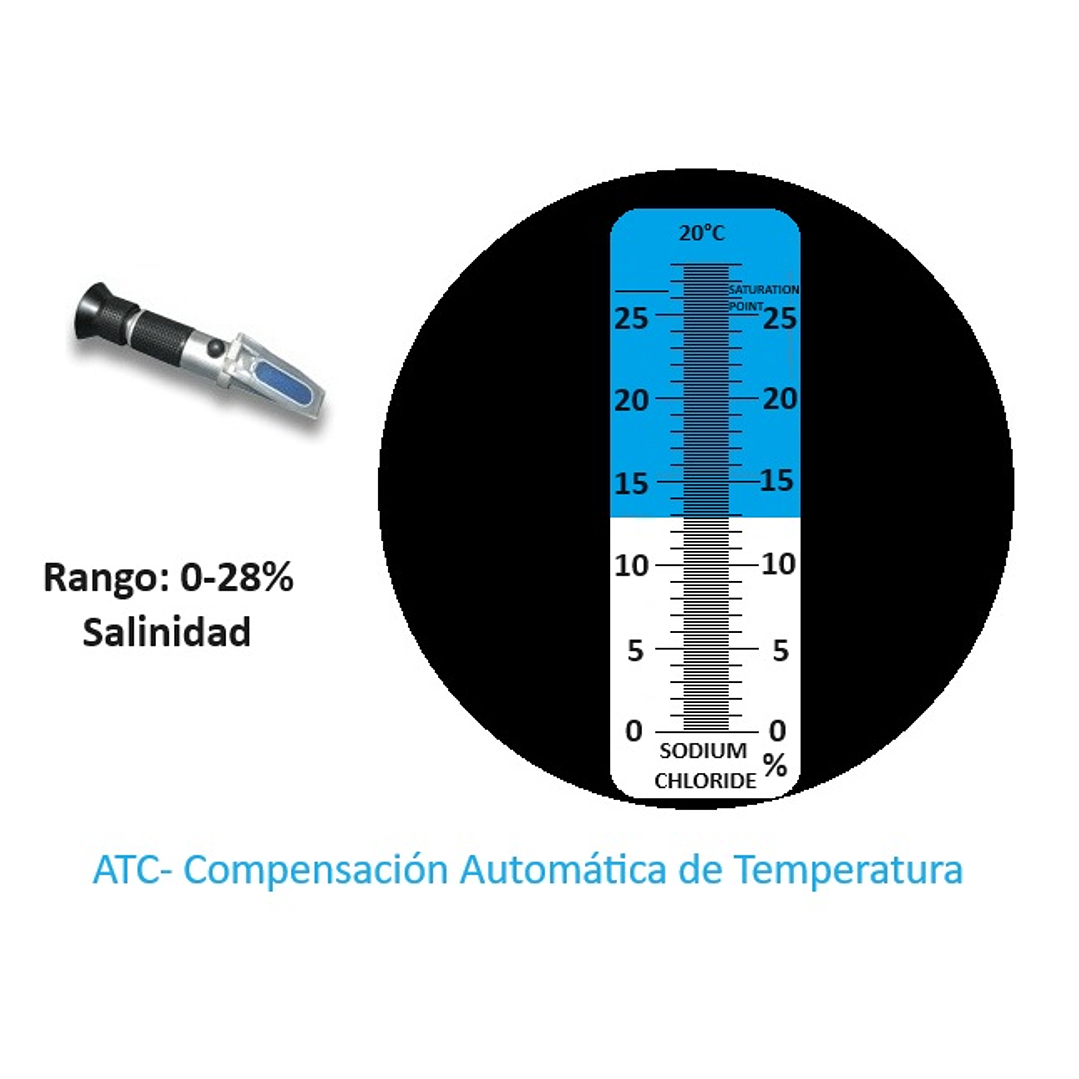 Refractometro Salinidad 0-28% con ATC cod S-28  1
