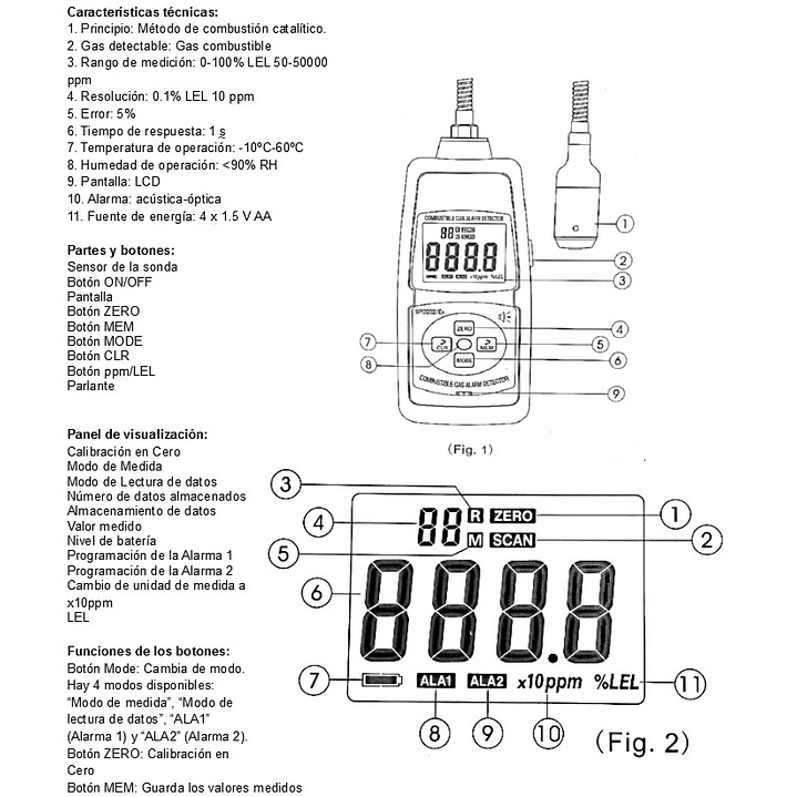 Detector y Medidor Explosividad  LEL SP-02Ex 2