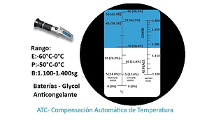 Refractómetro Baterías - Glycol  Anticongelante A-200 ATC