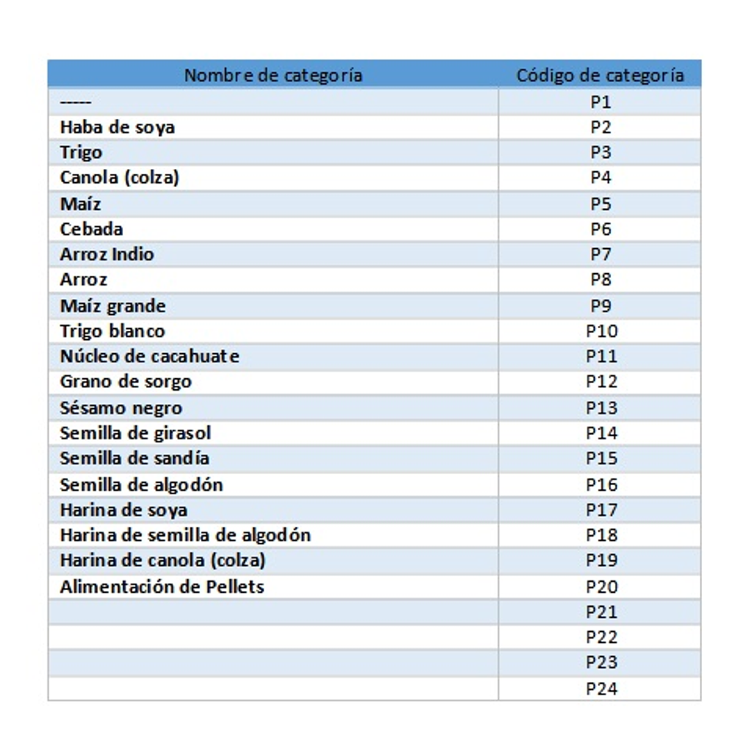 Medidor Determinador Humedad Exacta Granos - Semillas LSD1 3