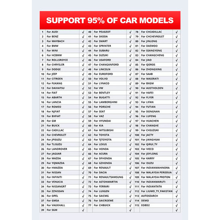 Scanner Obd2 Automotriz Multimarca Thinkdiag Última Versión 4