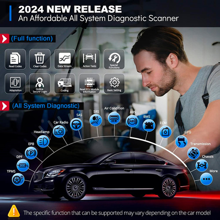Scanner Obd2 Automotriz Multimarca Thinkdiag Última Versión 7