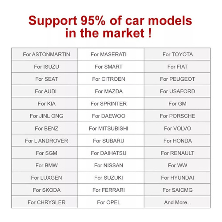 Scanner Automotriz Obd2 Mucar Bt200 Pro Todas Marcas Libres 3