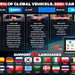 Scanner Automotriz Launch X431 Pro3 S 12v&24v Última Versión - Miniatura 5