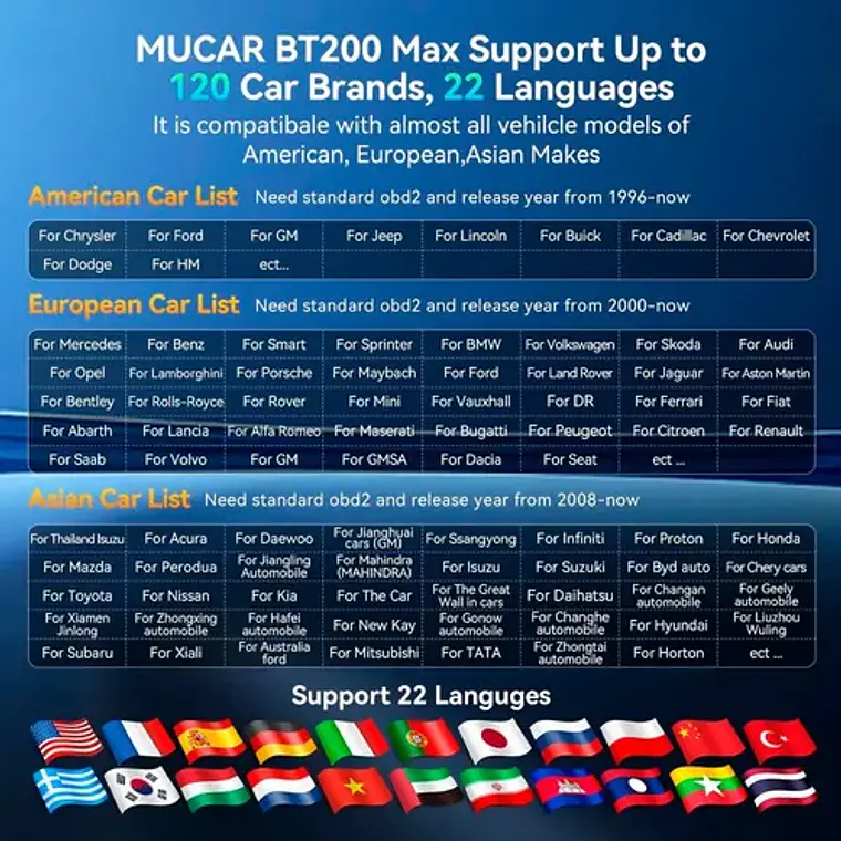 Scanner Automotriz Obd2 Mucar Bt200 Max Todas Marcas Libres 10