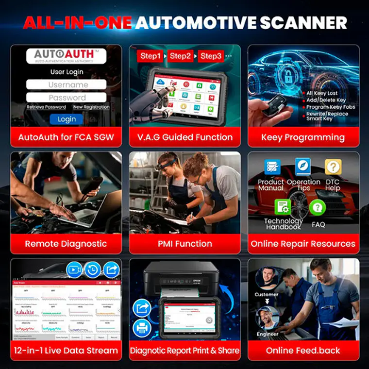 Scanner Automotriz Launch X431 Pro3 S Elite Última Versión 9
