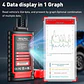 Scanner Automotriz Multimarca Obd2 Ediag Plus Última Versión - Miniatura 7