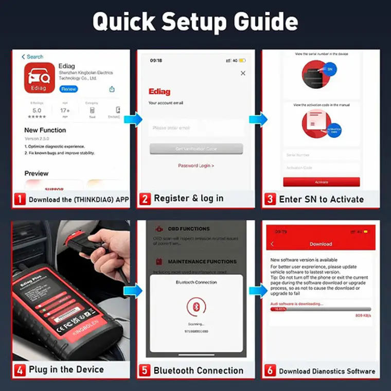 Scanner Automotriz Multimarca Obd2 Ediag Plus Última Versión 10