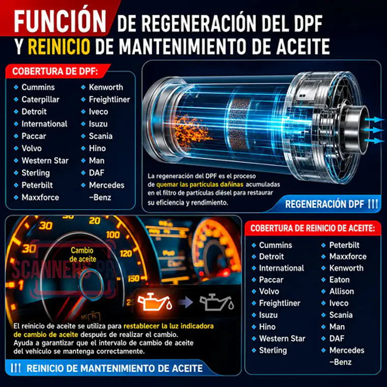 Scanner Automotriz Obd2 Launch Crp129 Hd 24v Última Versión 7