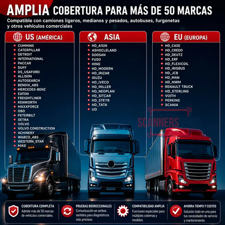 Scanner Automotriz Obd2 Launch Crp129 Hd 24v Última Versión 9