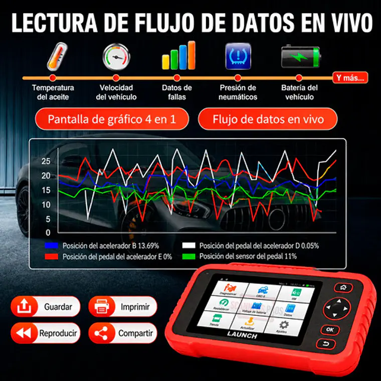 Scanner Automotriz Obd Launch Crp129e Plus V3 Última Versión 6