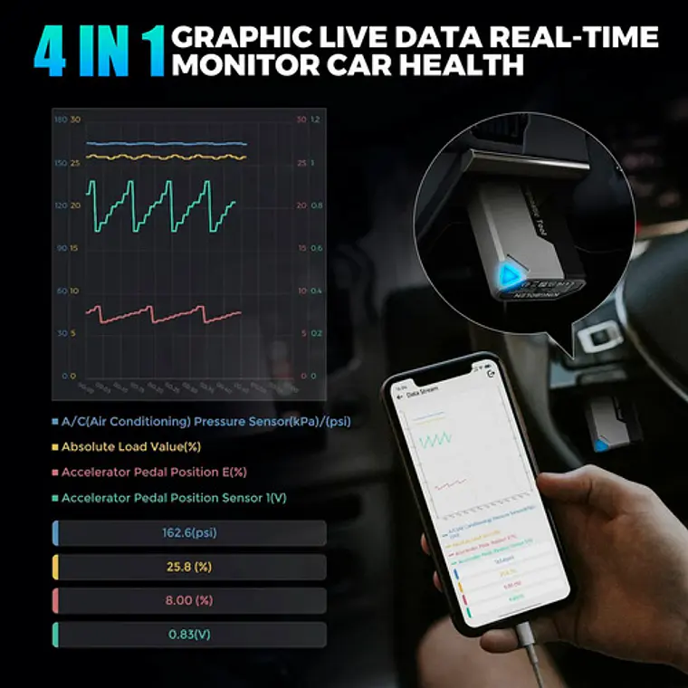 Scanner Automotriz Obd2 Ediag Elite Todas Marcas Libres 7