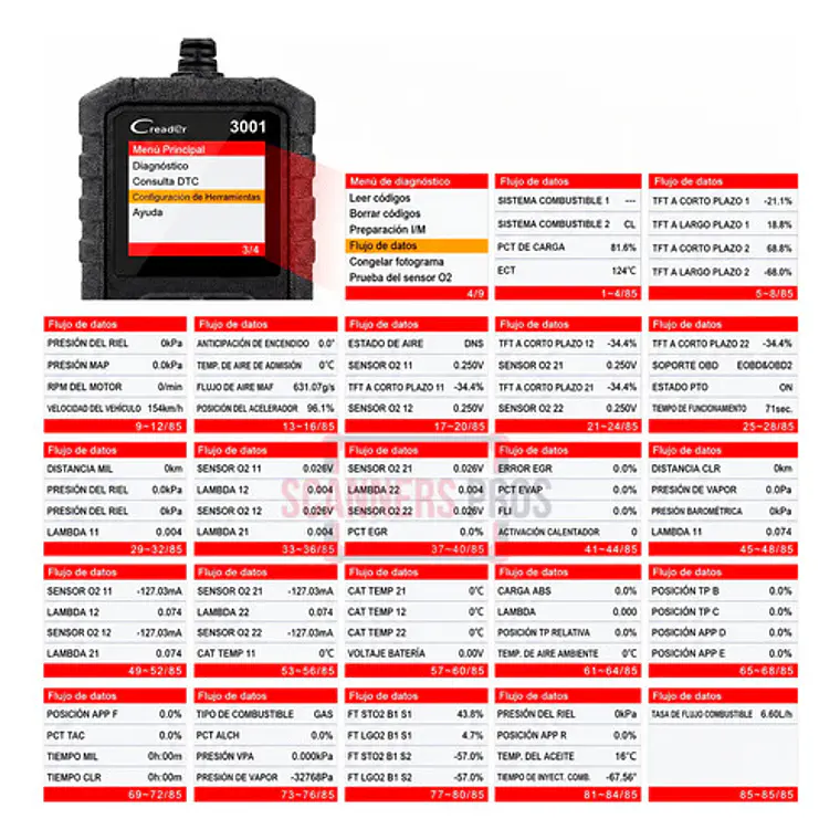 Scanner Automotriz Multimarca Obd2 Launch Creader 3001 4