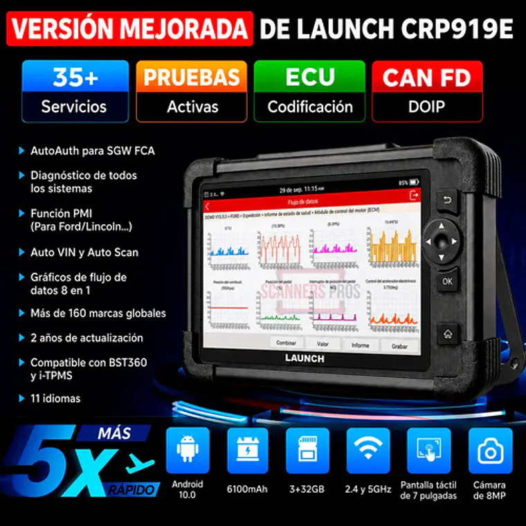 Scanner Automotriz Obd2 Launch Crp919e V2 Última Versión 4