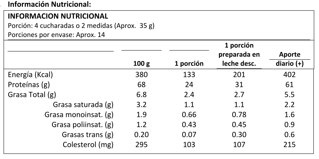 Whey Protein 500gr Sabor Berries 2