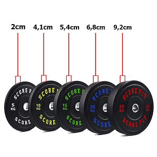 Pack 150 Kg en Discos Bumper SCORE FIT