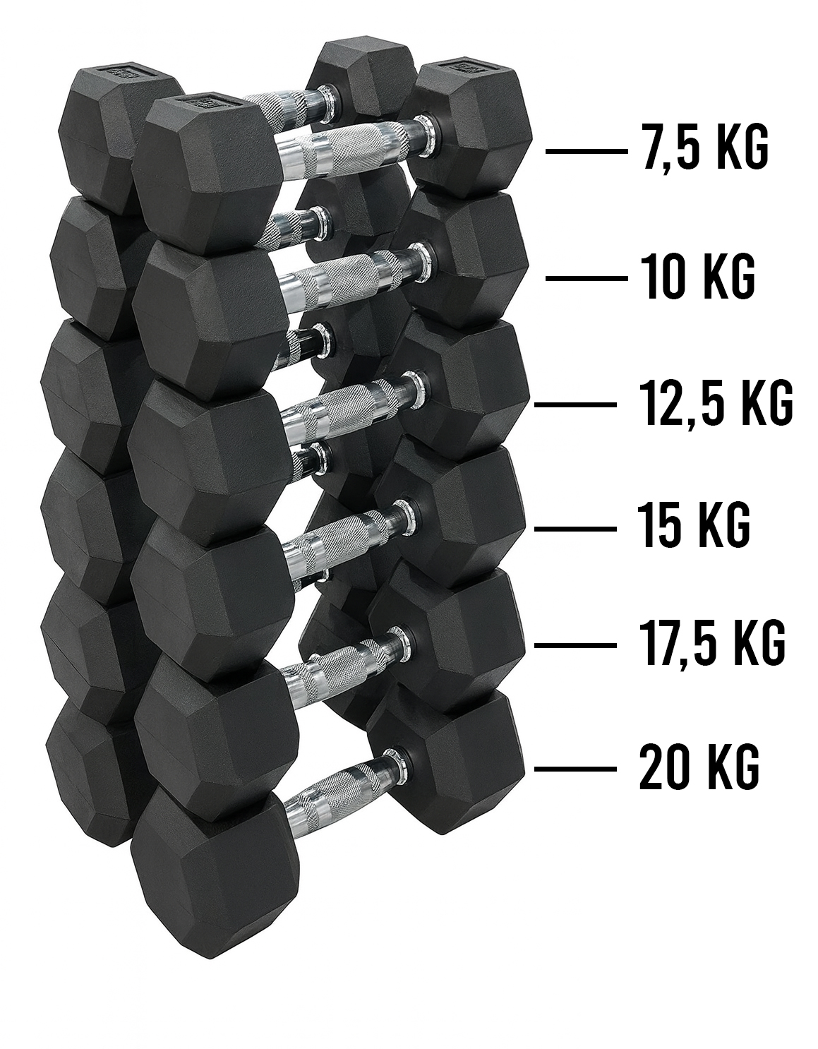 Set 165 Kg Mancuernas Hexagonales (7.5 a 20kg) 2