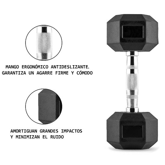 Pack 175 Kg Mancuernas Hexagonales (5 a 20kg) + Rack 3 Niveles 5