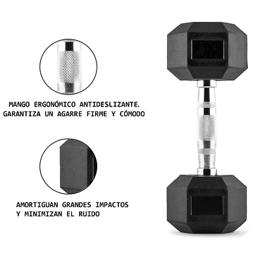 Pack 210 Kg Mancuernas Hexagonales (7.5 a 22.5kg) + Rack 3 Niveles 5