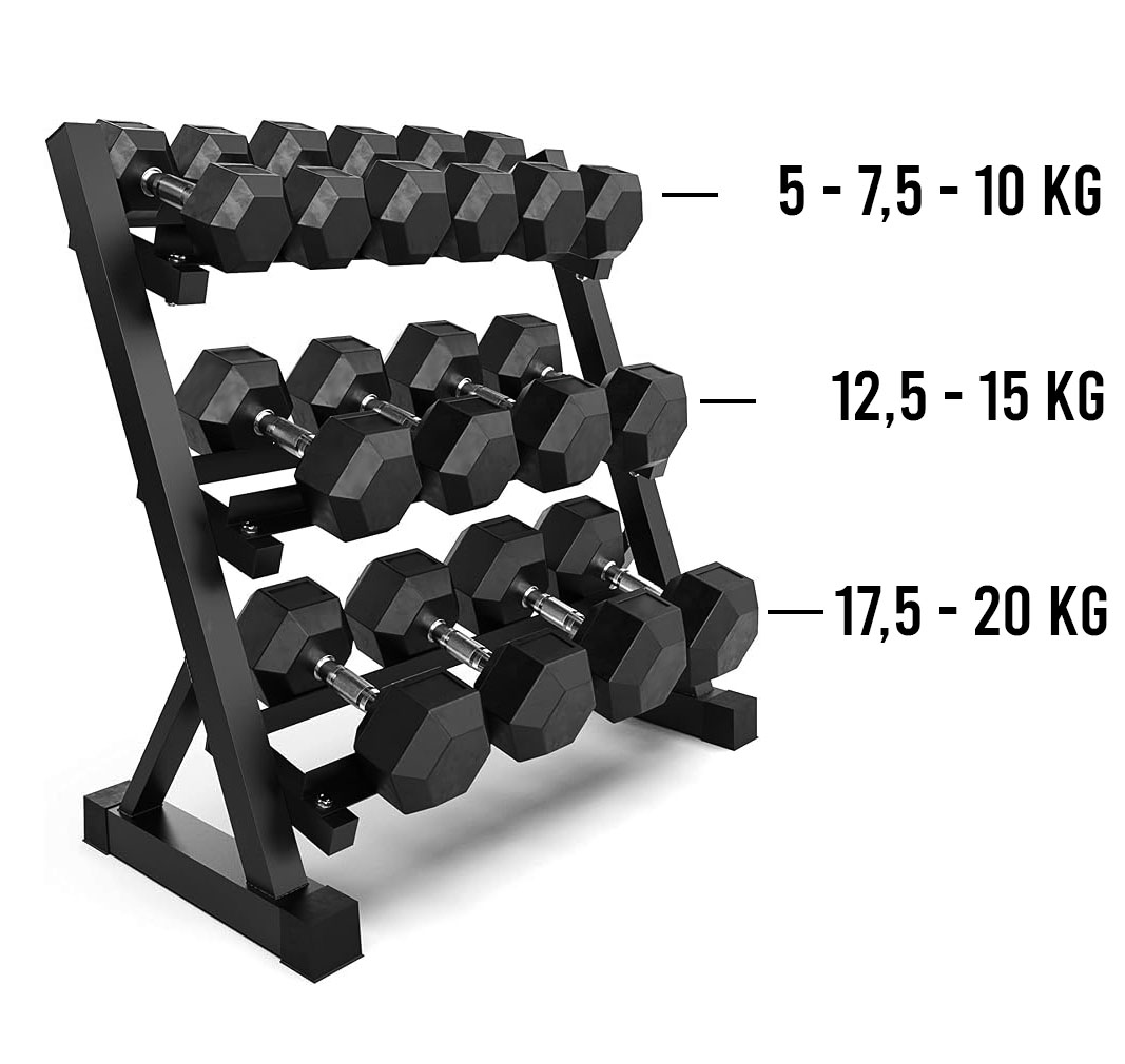 Pack 175 Kg Mancuernas Hexagonales (5 a 20kg) + Rack 3 Niveles 2