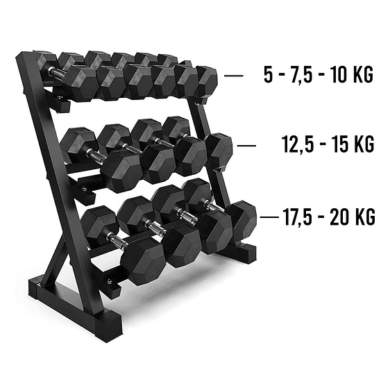 Pack 175 Kg Mancuernas Hexagonales (5 a 20kg) + Rack 3 Niveles 2