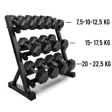 Pack 210 Kg Mancuernas Hexagonales (7.5 a 22.5kg) + Rack 3 Niveles 2