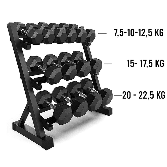 Pack 210 Kg Mancuernas Hexagonales (7.5 a 22.5kg) + Rack 3 Niveles 2