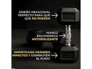 Mancuernas Hexagonales Par 12,5 Kg (total 25kg)