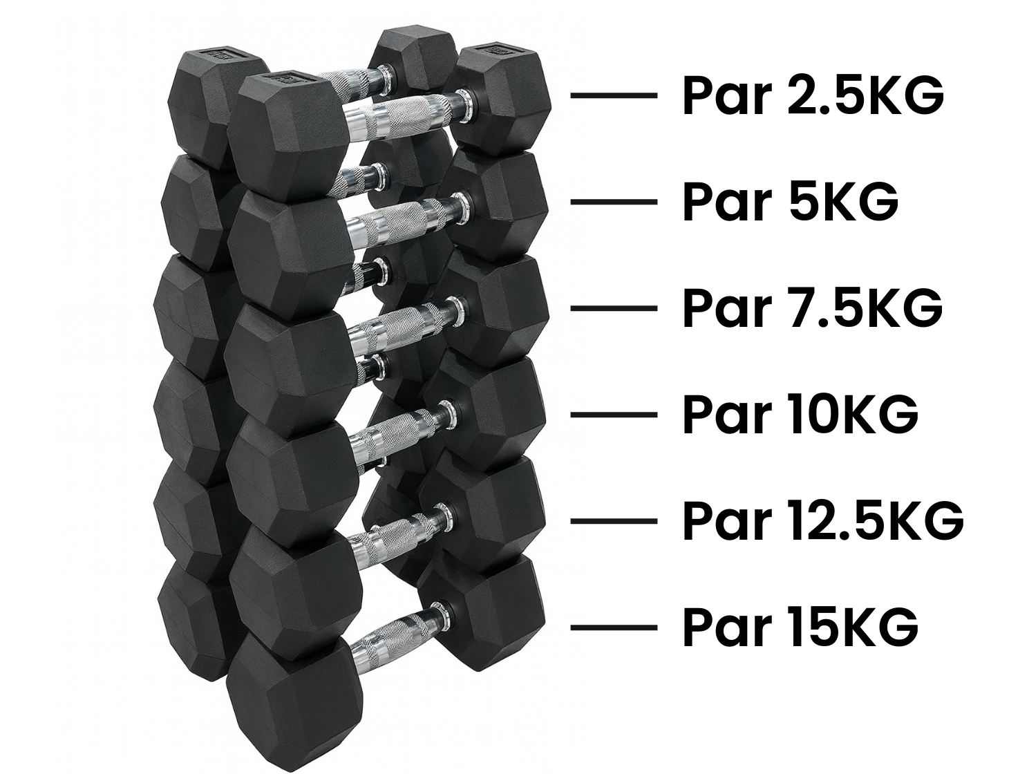 Set 105 Kg Mancuernas Hexagonales (2.5 a 15kg) 2
