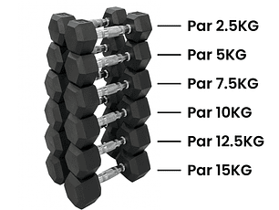 Set 105 Kg Mancuernas Hexagonales (2.5 a 15kg)