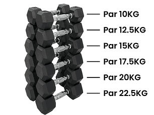 Set 195 Kg Mancuernas Hexagonales (10 a 22.5kg)