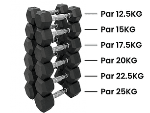 Set 225 Kg Mancuernas Hexagonales (12.5 a 25kg)