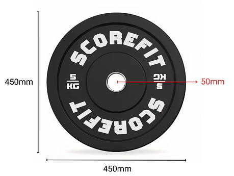 Par Discos Olímpicos Bumper 5 Kg SCORE FIT®