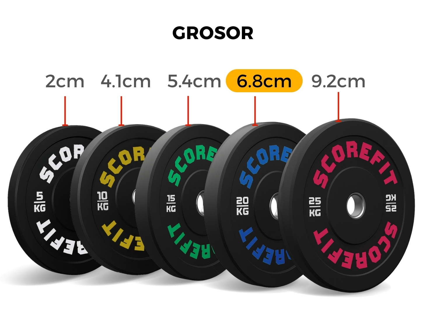 Par Discos Olímpicos Bumper 20 Kg SCORE FIT® 3