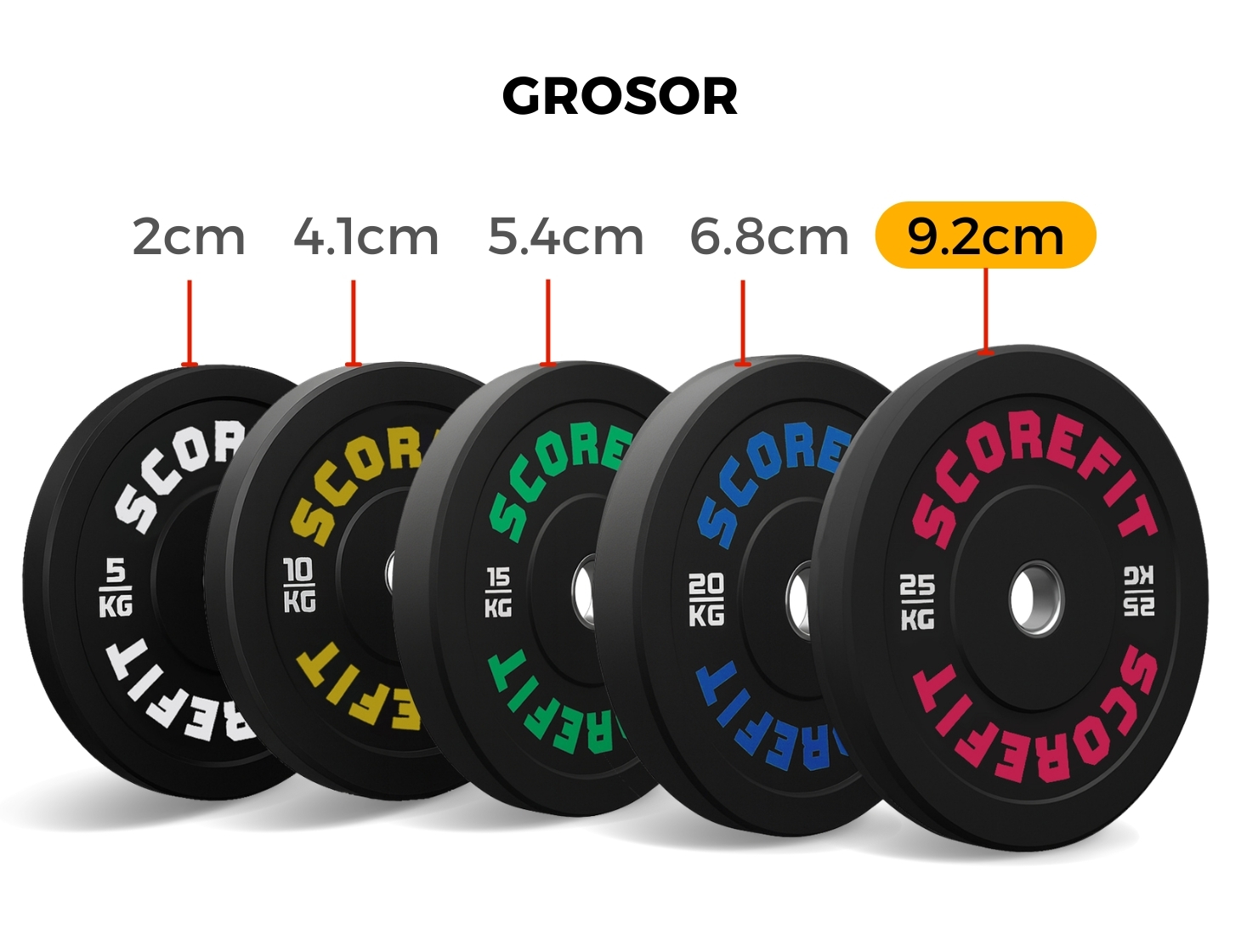 Par Discos Olímpicos Bumper 25 Kg SCORE FIT® 3