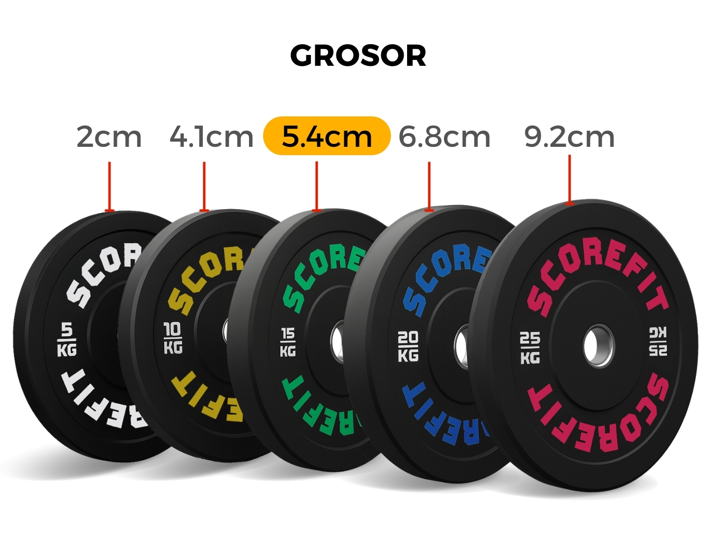 Par Discos Olímpicos Bumper 15 Kg SCORE FIT® 3