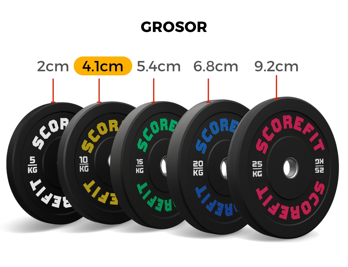 Par Discos Olímpicos Bumper 10 Kg SCORE FIT® 3