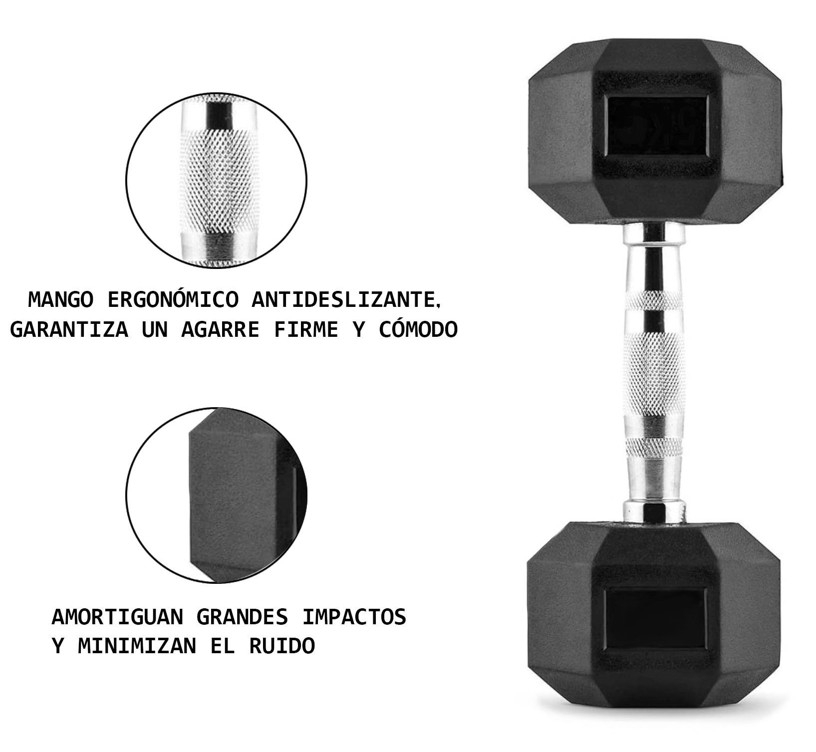 Pack 175 Kg Mancuernas Hexagonales (5 a 20kg) + Rack 2 Niveles 6