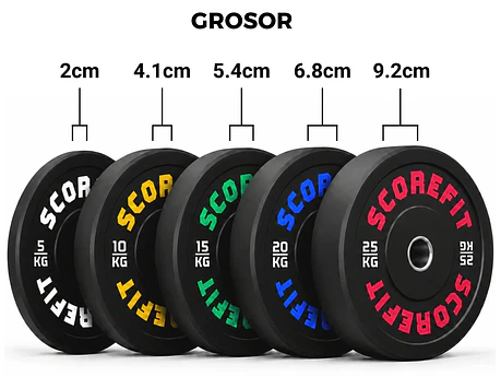 90 Kg Discos Bumper SCORE FIT®