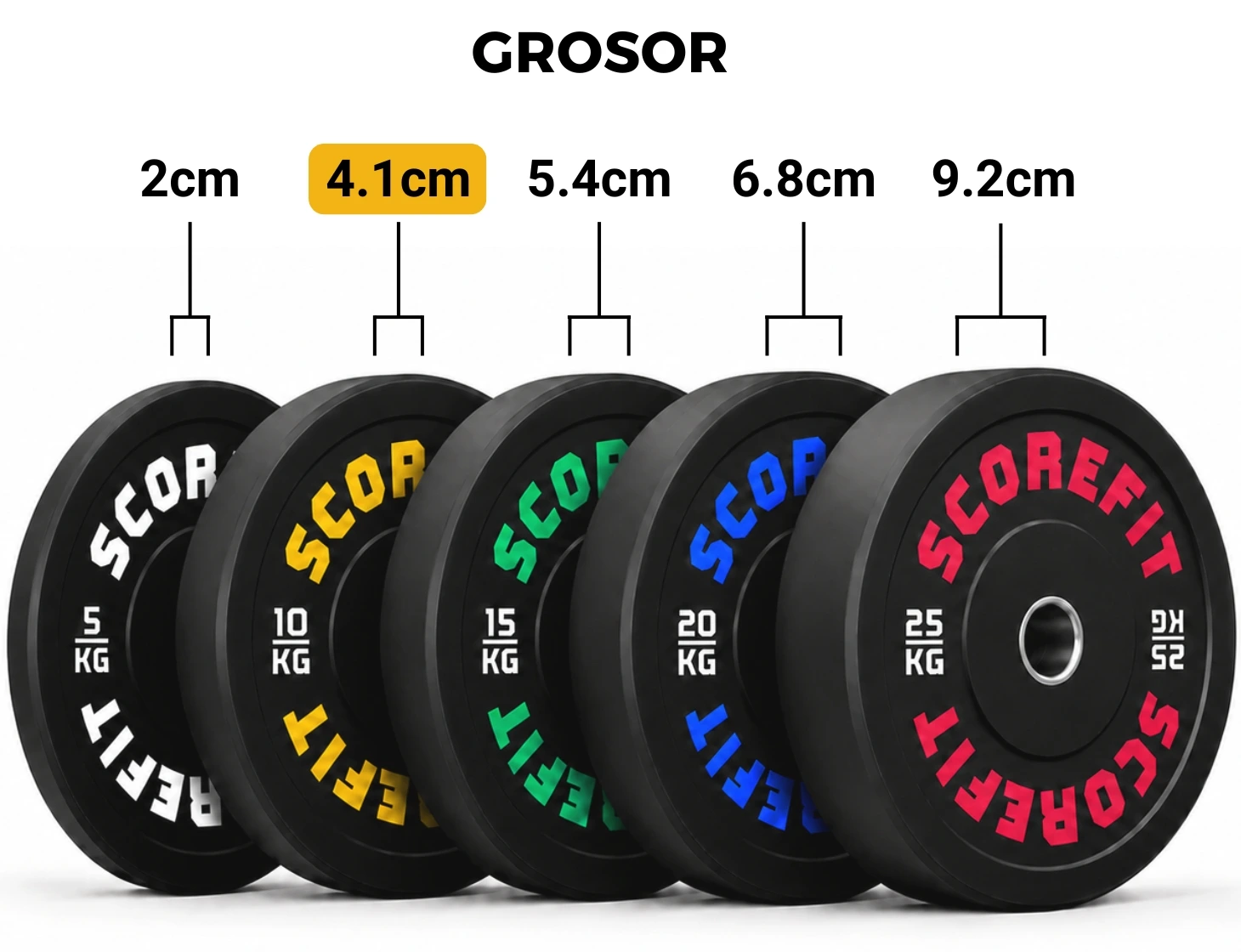Par Discos Olímpicos Bumper 10 Kg SCORE FIT® 3