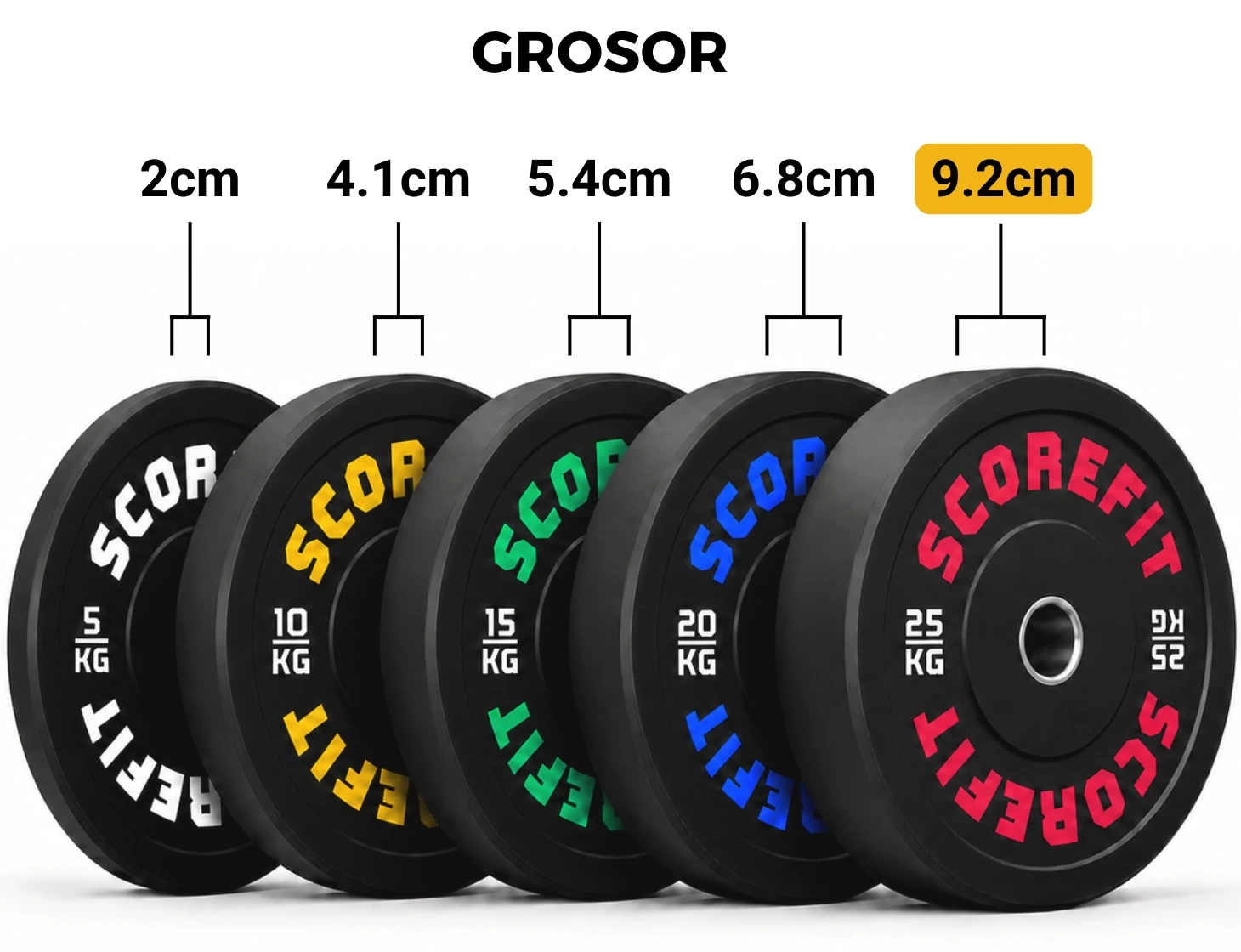 Par Discos Olímpicos Bumper 25 Kg SCORE FIT® 3