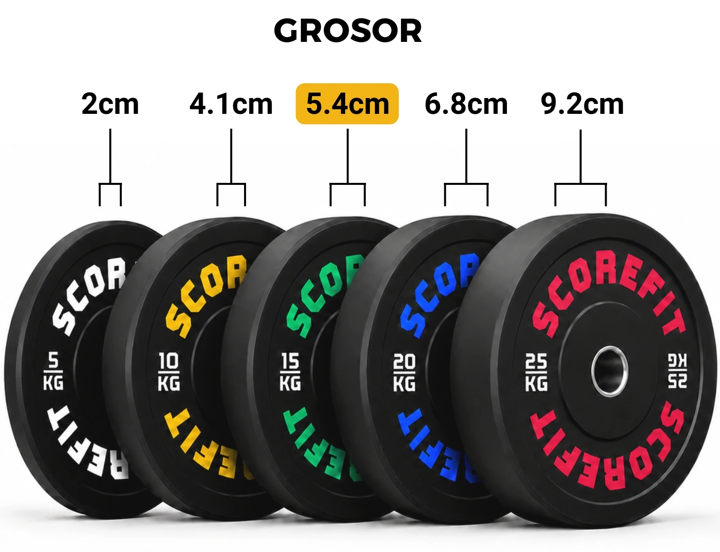 Par Discos Olímpicos Bumper 15 Kg SCORE FIT® 3